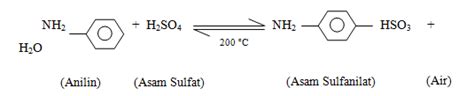 Gambar 4.1 Reaksi Pembentukan AsamSulfanilat