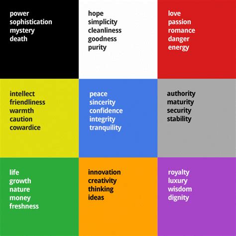 The Power of Colour Psychology in Branding - CR8 Consultancy