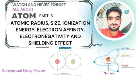 Atomic radius, size, Ionization Energy, Electron Affinity, Electronegativity and Shielding ...