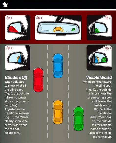 5 Night Driving Safety Tips for Evening Fleet Drivers