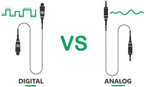 Audio Cables Guide: 9 Most Used Audio Connectors EVER