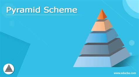 Pyramid Scheme | How does Pyramid Scheme work with its Types?