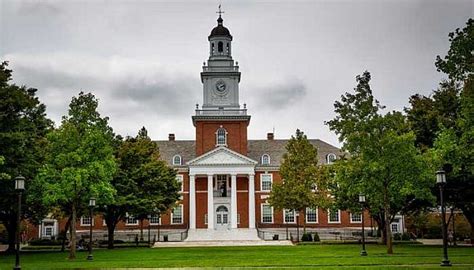 Top Universities to Study in Maryland - HelpToStudy.com