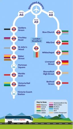 National Express to Stansted Airport with a new and improved service - Blog - Europebus.co.uk