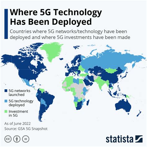 Chart: Where 5G Technology Has Been Deployed | Statista