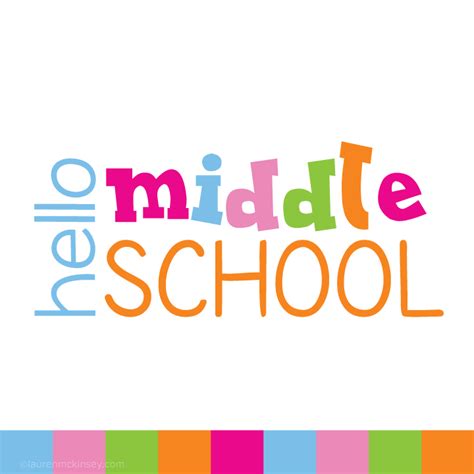 Pin by Mikayla Johnson on middle School | Middle school, Curriculum ...