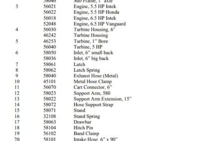 MODEL 580 Parts List - Trac-Vac