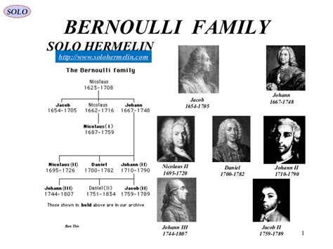 Bernoulli Family