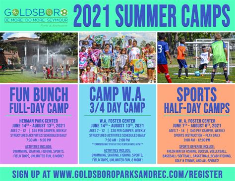 Summer Camps – Goldsboro Parks and Recreation