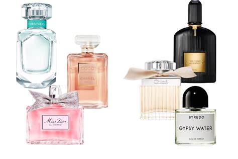 25 of the most iconic fragrances for women you should know about