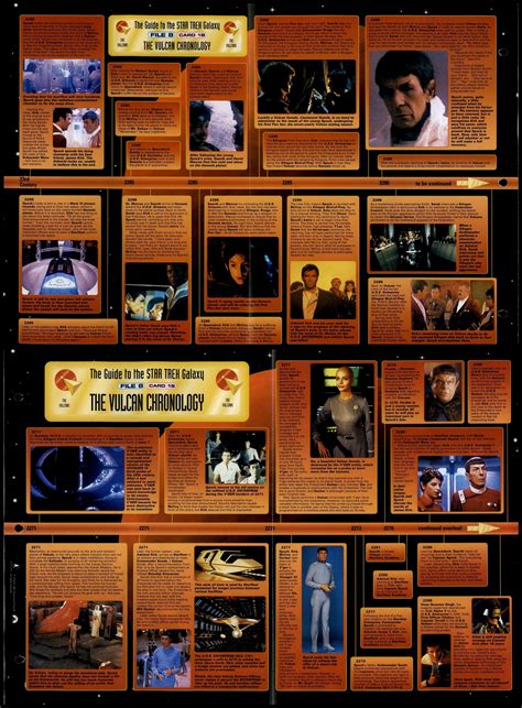 The Vulcan Chronology #1B The Vulcans - Star Trek Fact File Fold-Out Page