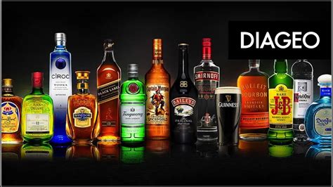 Diageo posts Interim Results | Ambrosia India