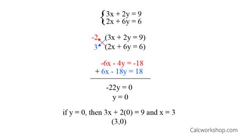 Solve By Elimination Worksheet – Englishworksheet.my.id