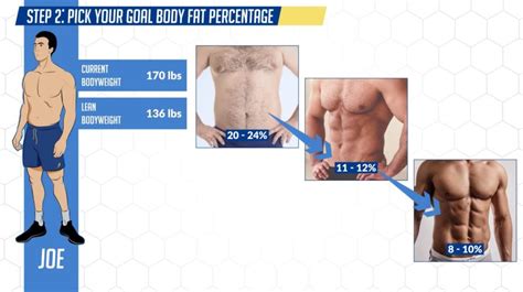 How Long Does It Take For Your Abs To Show? (Use This Formula!)