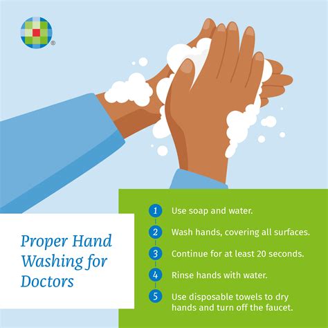 COVID-19: Hand Hygiene Tips for a Clean Practice | Wolters Kluwer