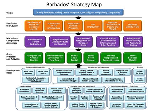 Contoh Strategy Map Perusahaan Manufaktur Di Tangerang Banten - IMAGESEE