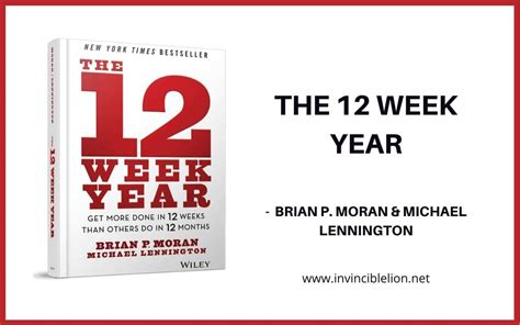 The 12 Week Year summary - Invincible Lion