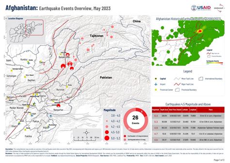 Afghanistan: Earthquake Events Overview (May 2023) - iMMAP Inc.