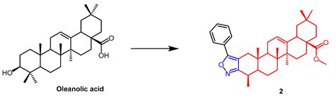 Pharmaceuticals | Free Full-Text | Isoxazole/Isoxazoline Skeleton in the Structural Modification ...