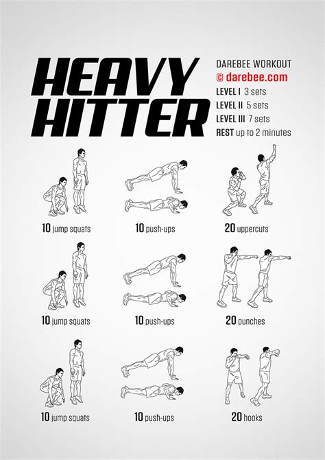 Heavy Hitter Workout | Shadow boxing workout, Kickboxing workout, Mma ...