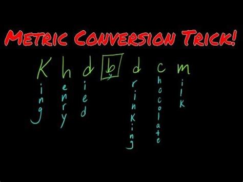 (3) Metric Conversion Trick!! Part 1 - YouTube | Metric conversions ...