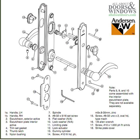 Andersen Patio Door Handle Repair - Patio Ideas