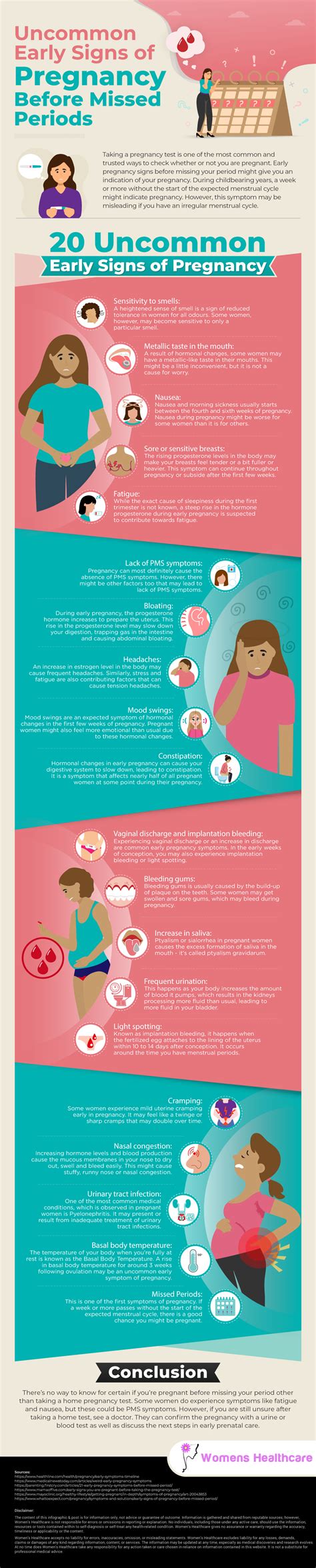 Uncommon Early Signs Of Pregnancy Before Missed Periods