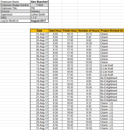 Daily Work Log Template Excel Free Download - Free Project Management Templates