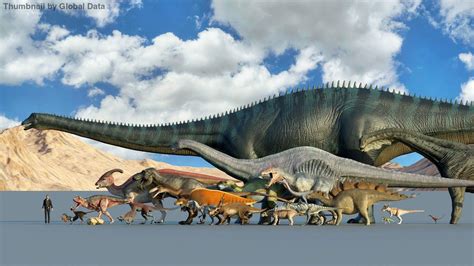 Dinosaur Size Comparison | 3d Animation Comparison | Real Scale Comparison (60FPS) - YouTube