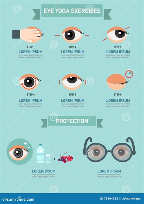 Exercises For Eyes,infographic Vector Illustration | CartoonDealer.com ...