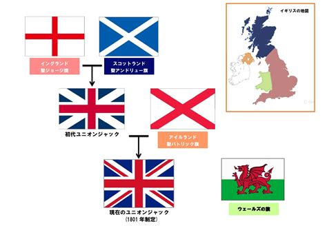 アイルランド4地域の旗 - JapaneseClass.jp