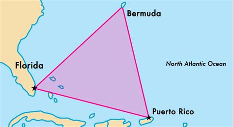 The Mystery Of Bermuda Triangle Has Been Finally Solved