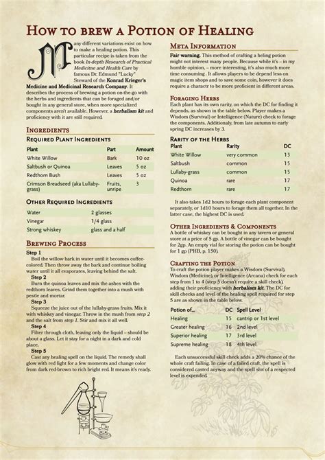 Healing Potion Crafting [Homebrew] [OC] : r/DnD