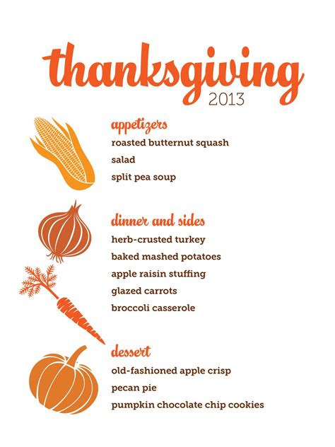 Thanksgiving Food List Template