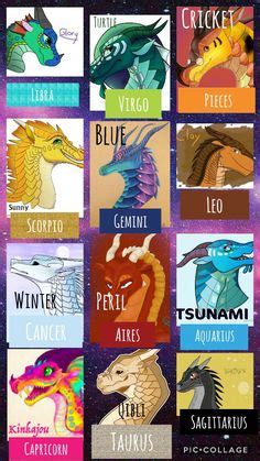 Wings of fire horoscope signs! Wings Of Fire Quiz, Fire Zodiac, Dragon Zodiac, Gemini And Scorpio