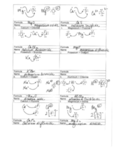 Covalent Bonding Practice Worksheet With Answers - Printable Online