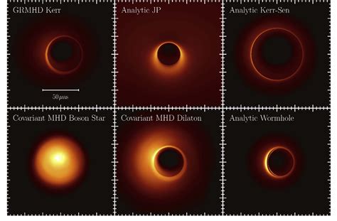 Figure 6 from First Sagittarius A* Event Horizon Telescope Results. VI. Testing the Black Hole ...