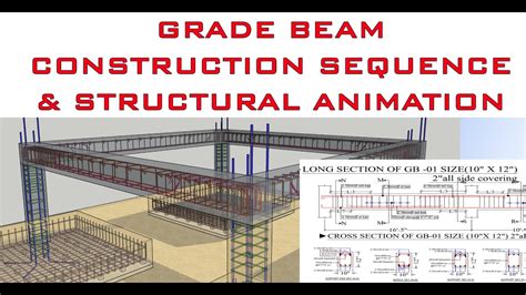 Grade Beam Construction Sequence & Structural Animation - YouTube