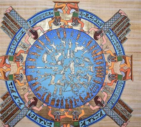 Egyptian Calendar | Ancient Egyptian Calendar