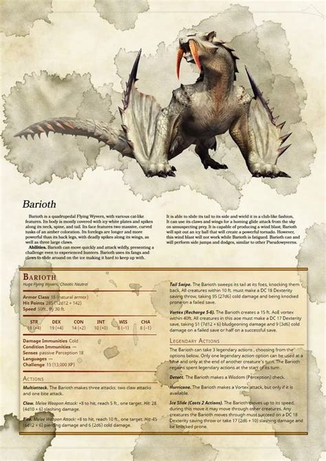 Pin by Carl Purvis on dnd ideas | Dnd monsters, Dungeons and dragons characters, Dungeons and ...