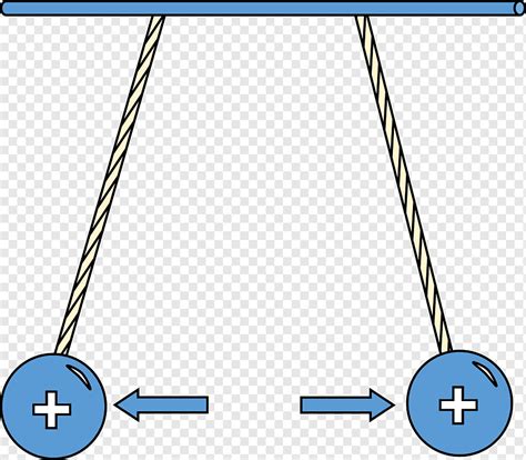 Electric charge Static electricity Physics Ball, Repel s, blue, angle ...