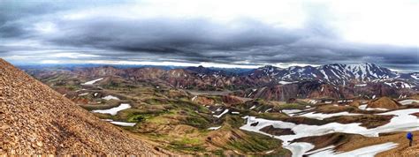 Hiking Highlands of Iceland - What Does it Take to Hike 800KM in Iceland?