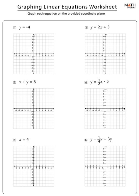 Graphing Linear Equations Worksheet