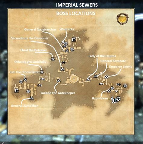 IMPERIAL CITY & SEWER BOSS SPAWN LOCATIONS (by Golden Clover) — Elder Scrolls Online