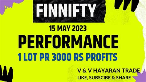 FINNIFTY DAILY LEVELS PERFORMANCE |15 MAY 2023 | 1 LOT PR3000 RS ...