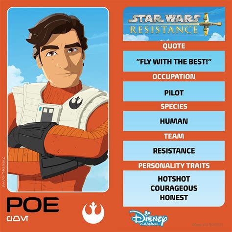 Star Wars Resistance Characters Revealed in New Images | Collider