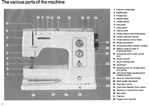 bernina 830 record parts - Google Search | Bernina, Bernina 830, Sewing