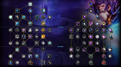 WoW Arcane Mage Raid guide on Dragonflight - GAMINGDEPUTY