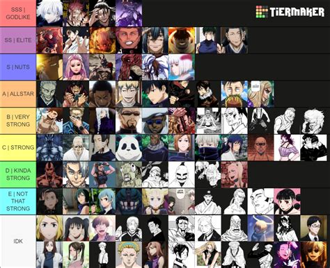 JJK list Tier List (Community Rankings) - TierMaker