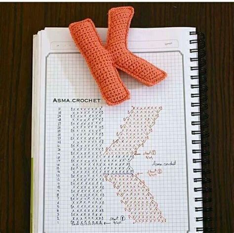 Pin de Chu Thi Le . en Chart - Crochet | Letras de ganchillo, Símbolos de ganchillo, Patrones ...